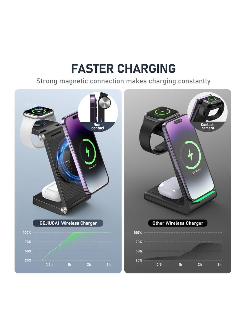 SYOSI Magnetic Wireless Charger Stand, 3-in-1 Charging Station Foldable Wireless Charger Multi-Device Charger Fast Charging Hub for iPhone 15 14 13 12 Series, Apple Watch Ultra/SE/9/8/7/6/5/4/3/2, AirPods - Image 4
