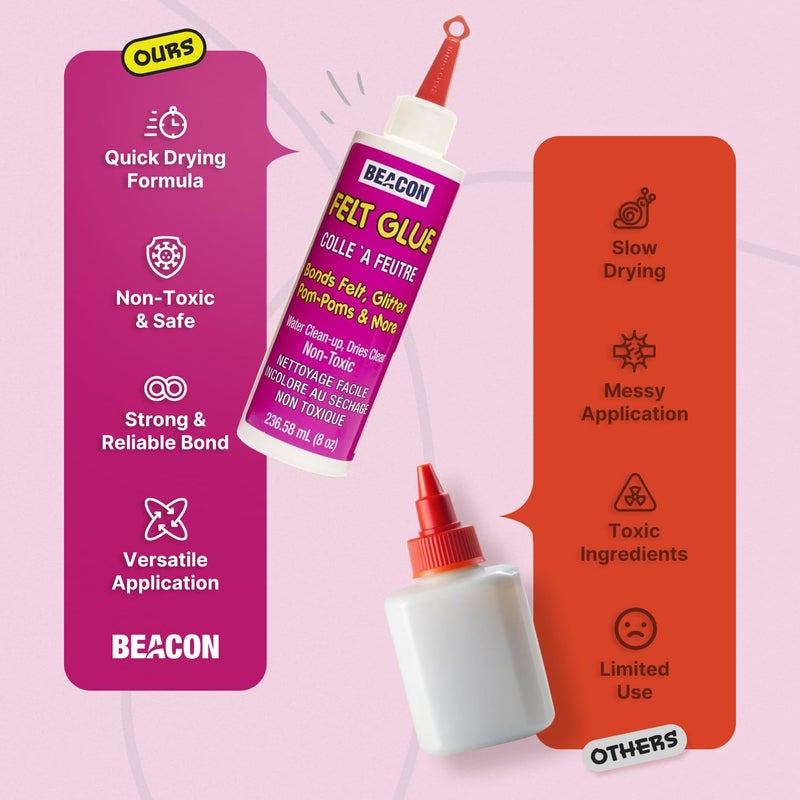 Beacon Felt Glue 8oz - Image 5