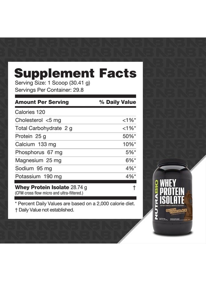 NutraBio Whey Protein Isolate Supplement – 25g of Protein Per Scoop with Complete Amino Acid Profile - Soy and Gluten Free Protein Powder - Zero Fillers and Non-GMO - Dutch Chocolate - 2 Lbs - Image 2