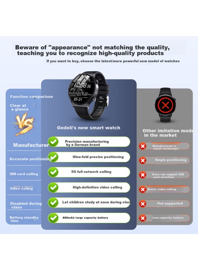 Gedell Gedeli Children's Smarch Phone For Teenagers, Huaqiangbei Video Call, Precise Positioning, Waterproof Bracelet, Specially Designed For Middle School, High School And Elementary School Students, For Boys And Girls - Image 3