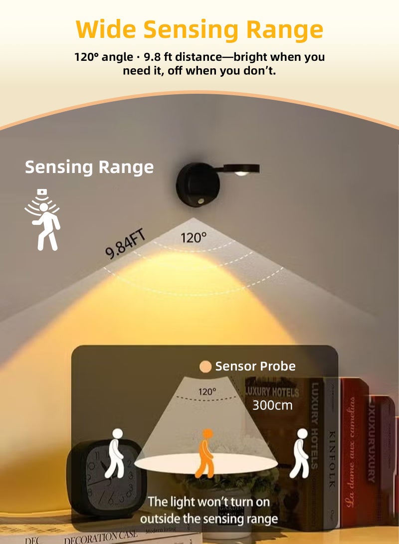 يو إل اتش واي سي مصباح حائط مزود بمستشعر حركة وضوء صورة LED على شكل عين قطة ومصباح حائط قابل لإعادة الشحن يدور 360 درجة ومناسب للممر والجدار والسلالم وغرفة الأطفال - Image 2