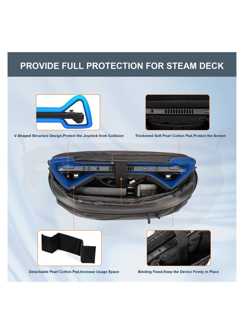 Travel Carrying Case for Steam Deck ASUS ROG Ally Handheld with Multi-Pockets Lightweight Storage Bag for Accessories - Image 3