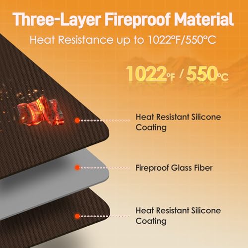 Amerbro Heat Resistant Mats for Countertop - Fireproof 15x18 in Heat Resistant Mats for Air Fryer - Kitchen Countertop Protector for Air Fryer, Coffee Maker, Stand Mixer, Toaster, Oven 2PCS - Brown - Image 2