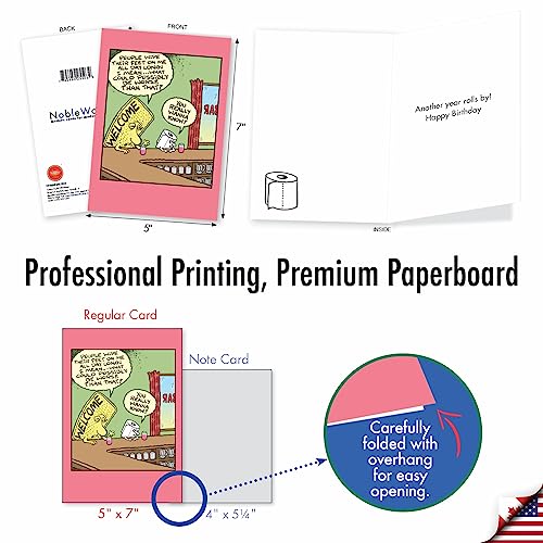 NobleWorks Funny Cartoon Birthday Greeting Card for Men and Women with 5 x 7 Inch Envelope (1 Card) Bday Welcome Mat C9283BDG - Image 3