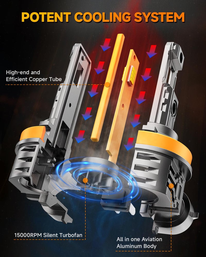 FAHREN H11 9005 Light Bulbs Combo, 110000LM 11X Super Bright H9 H8 HB3 Off-Road Use or Fog Light Bulbs, 6500k White Non-Polarity Plug and Play, Pack of 4 - Image 5