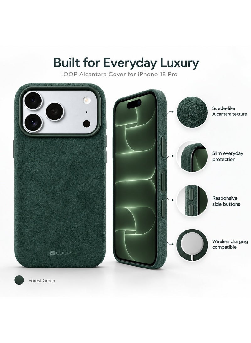 LOOP Alcantara Case Compatible with iPhone 18 Pro, Slim MagSafe Compatible Cover, Soft Suede Feel, Metal Buttons, Raised Camera and Screen Protection - Image 4