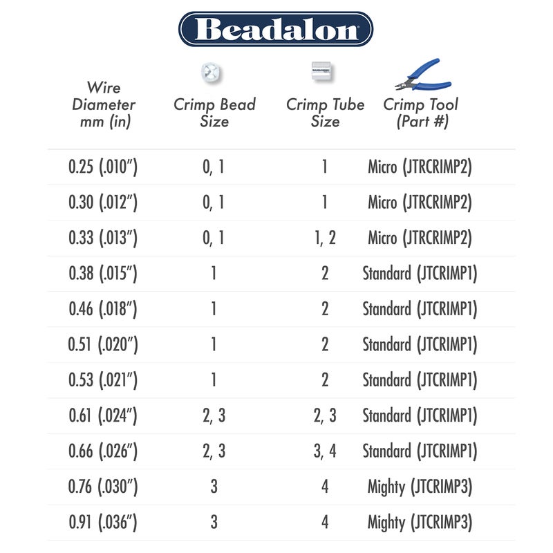 Beadalon 49 Strand Stainless Steel Bead Stringing Wire, .015 in / 0.38 mm, Bright, 100 ft / 31 m - Image 4