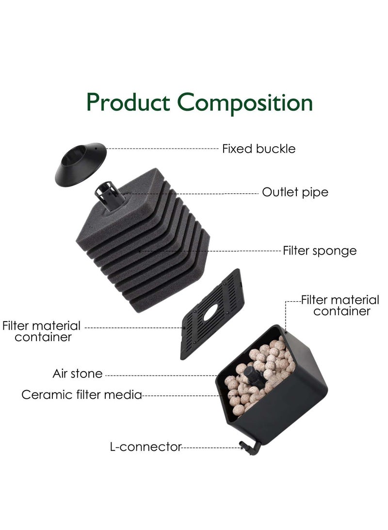 SYOSI Aquarium Sponge Filter, Submersible Fish Tank Filter Quiet Aeration Bio Sponge Corner Filter for Breeding Fry Betta Shrimp Fish Tank - Image 4