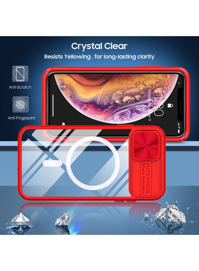 S-TOP Case For iPhone XS Max Clear Acrylic + PC + TPU MagSafe Lens Sliding Cover Full Coverage Phone Case - Image 2