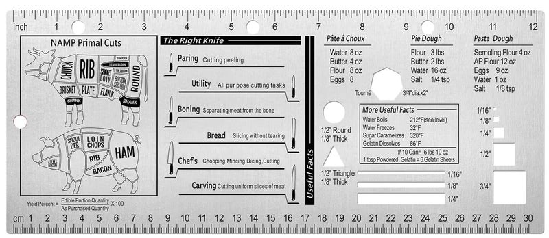 Roxiuc Chef's Culinary Tools Kitchen Ruler-Culinary Ruler for Kitchen Culinary Student and Amateu Chefs Kitchen Accessories (12.28X4.96) - Image 1