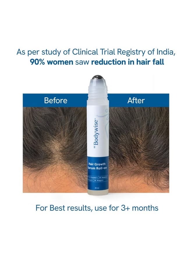 Be Bodywise Rosemary Hair Growth Serum (Roll On)| Promotes Hair Growth, Stimulates Hair Follicles |3% Rosemary, 3% Redensyl, 2% Anagain |Hair Fall Control Women & Men|All Hair Types| 25 ml (Pack of 2) - Image 4