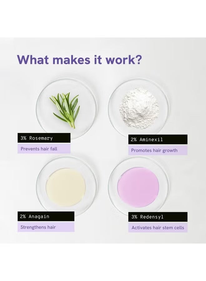 Be Bodywise Rosemary Hair Growth Serum (Roll On)| Promotes Hair Growth, Stimulates Hair Follicles |3% Rosemary, 3% Redensyl, 2% Anagain |Hair Fall Control Women & Men|All Hair Types| 25 ml (Pack of 2) - Image 3