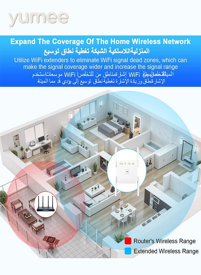 يمي موسع WiFi 1200Mbps مزدوج النطاق مع 4 هوائيات عالية الكسب، مكرر إشارة 5GHz/2.4GHz للمنزل، يغطي مساحة تصل إلى 7000 قدم مربع، إعداد بنقرة واحدة (أبيض) - Image 4
