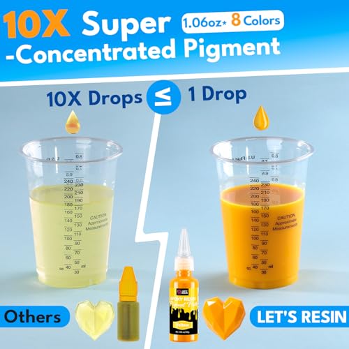 LET'S RESIN 8-Color Resin Pigment Paste, 8*1.06oz Highly Concentrated Epoxy Resin Color Pigment for Translucent to Opaque Coloring - Easy Mix, Leak-Proof Bottle for Jewelry, DIY Crafts, River Tables - Image 2