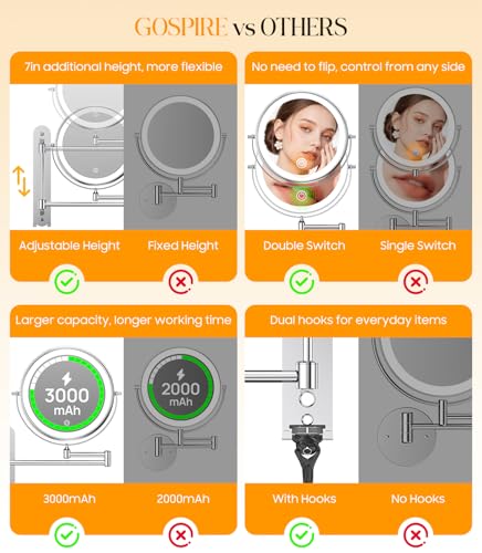 Gospire 9” Wall Mounted Makeup Mirror with Magnification 10X, 7in Height Adjustable Vanity Lighted Mirrors for Bathroom Wall, 360° Extended Arm Shaving Wall Mirror with Lights - Chrome - Image 2