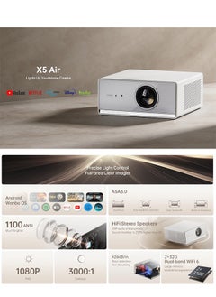 wanbo X5 Air Full HD Native 1080P 4K Supports,1100 ANSI Projector | Official Android TV Quad Core CPU (2GB +32GB) | Auto(Focus+Keystone+Obstacle Avoidance) | 10W Speaker | WiFi 6, BT 5.0  - Image 2