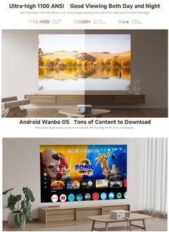 wanbo X5 Air Full HD Native 1080P 4K Supports,1100 ANSI Projector | Official Android TV Quad Core CPU (2GB +32GB) | Auto(Focus+Keystone+Obstacle Avoidance) | 10W Speaker | WiFi 6, BT 5.0  - Image 3