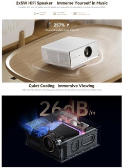 wanbo X5 Air Full HD Native 1080P 4K Supports,1100 ANSI Projector | Official Android TV Quad Core CPU (2GB +32GB) | Auto(Focus+Keystone+Obstacle Avoidance) | 10W Speaker | WiFi 6, BT 5.0  - Image 5