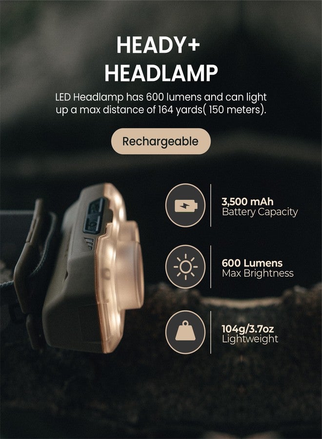Claymore HEADY+ Khaki Rechargeable Wearable Light – 600 Lumens HeadlampMode 6 Light Mode 90° Adjustable Beam IP54 Water-Resistant USB-C Rechargeable Up to 70 Hrs Runtime for Camping, Running, Outdoor - Image 2