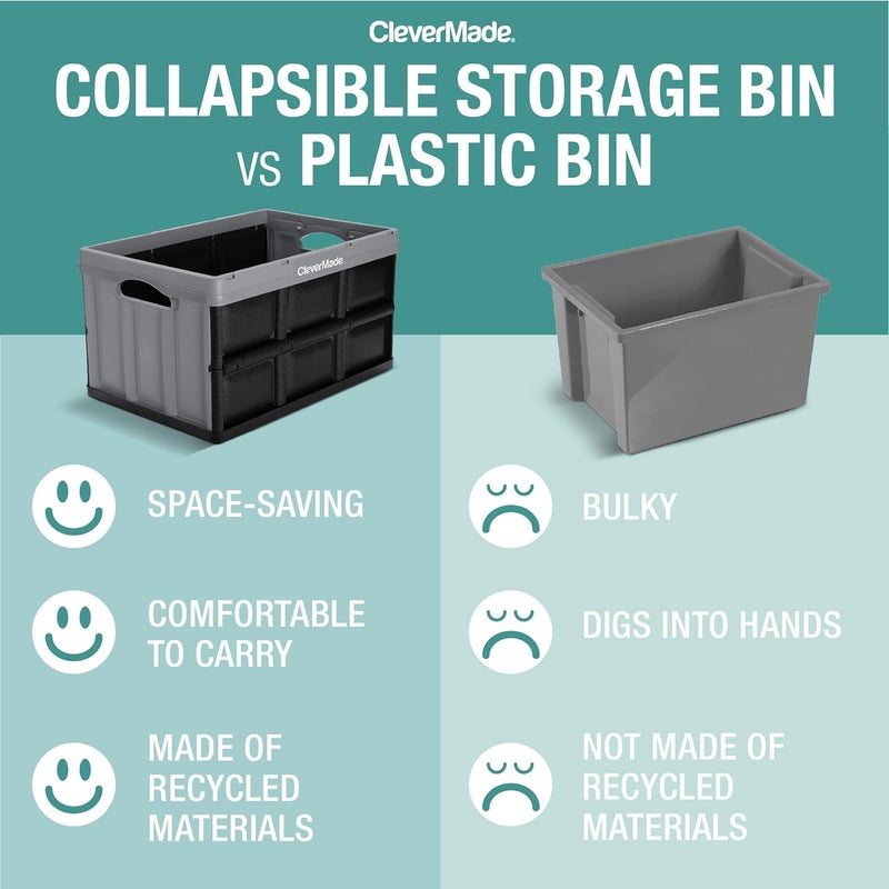 CleverMade Collapsible Storage Bins 32L 3 Pack â€“ Heavy Duty Foldable Storage Bins with Built-In Handles for Garage Storage and Home Organization - Obsidian - Image 3