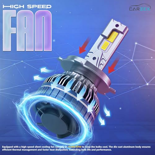 Carzex Smart AI H4 LED Headlight Bulbs for Cars, 250W (125 Watts x 2), 18,000 Lumens Super Bright Conversion Kit for Cars, 6500K Cool White, AI App Controlled | Set of 2 | 1 Year Warranty - Image 2