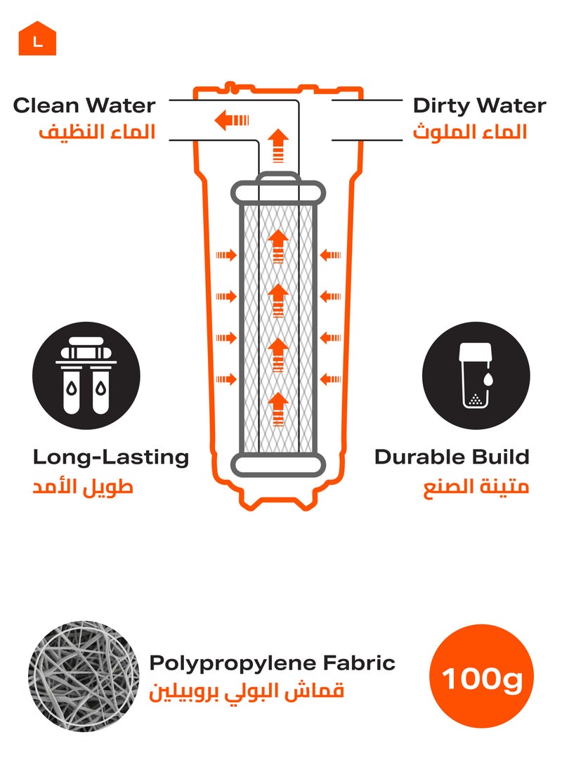 طقم فلاتر 3 قطع بوزن 100 جرام - مزود بتصفية متعددة المراحل فلتر (البولي بروبيلين) وفلتر (الفلتر عالي الكثافة) وفلتر (الكلور، والطعم، والرائحة) لزيادة السعة وأداء طويل الأمد، سهل التركيب كبديل لأنظمة تنقية المياه المنزلية - pzsku/Z9CAF0A7AEF9F5D040AB3Z/45/_/1740902263/1fd0c4bd-aca7-4406-a597-36c2d895c2c1