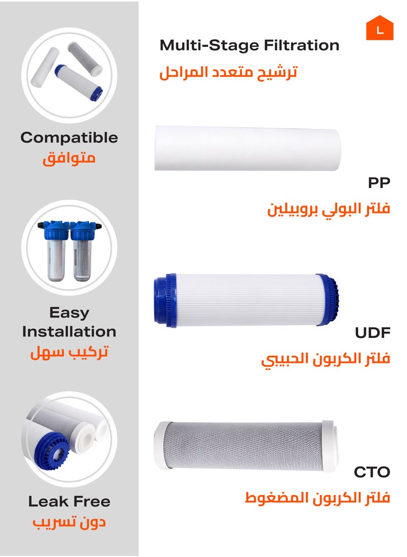 LAWAZIM - Water Filter - 3 Piece 100g - Set with Multi-Stage Filtration (PP, UDF & CTO) for High Capacity and Long-Lasting Performance, Easy to Install Replacement for Home Water Purification Systems - Image 1
