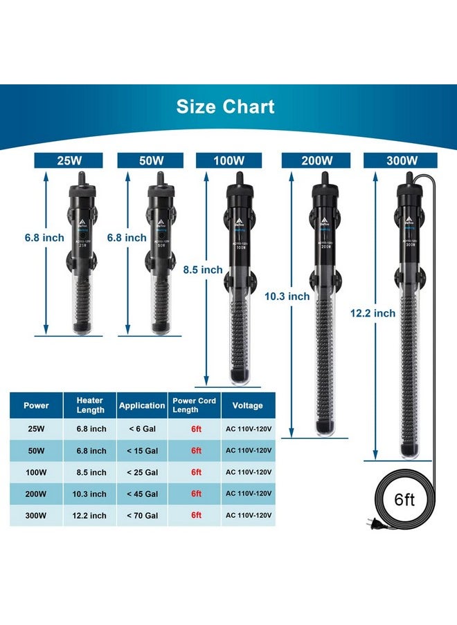 DATOO DaToo Aquarium Heater Adjustable 50W Submersible Fish Tank Heater with Electronic Chip Thermostat Suitable for Marine Saltwater and Freshwater  - Image 2