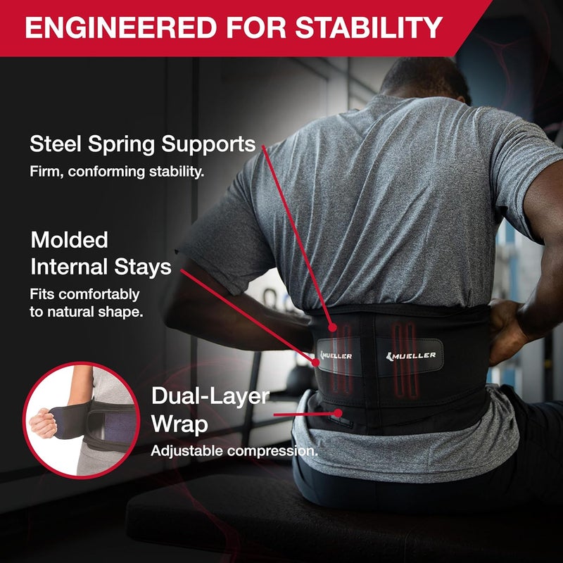 Mueller Adjustable Back Support with Removable Lumbar Pad for Pain Relief and Posture Correction - Image 5