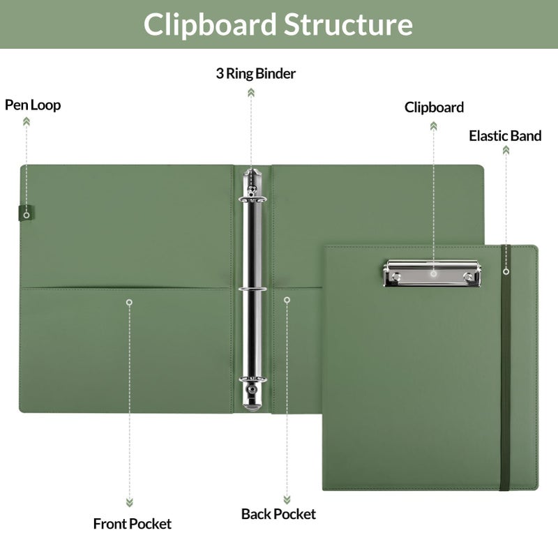 SKYDUE Clipboard Binder with Refillable Notepad, PU Clipboard Folder Includes 5 Dividers with 10 Pockets, Labels, 3 Ring Binder 1 Inch for School Office (Fit Letter Sized Paper),Olivegreen - Image 5