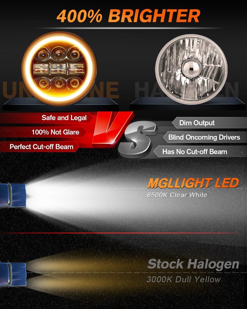 MGLLIGHT 5-3/4 5.75 inch LED Headlight White Amber LED Halo Compatible with Challenger Gran Torino Oldsmobile Cutlass Plymouth Fury Muscle Cars Trucks Angel Eye Headlights, 4 Set - Image 3