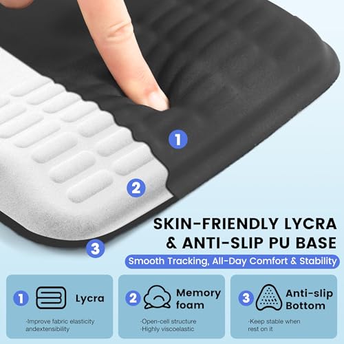 MEKASS Ergonomic Mouse Pad with Wrist Rest, Mouse Pad with Wrist Support for Pain Relief, Memory Foam Mousepad with Massage Design, Non-Slip PU Base for Office, Home, Desk (Classic Black) - Image 4