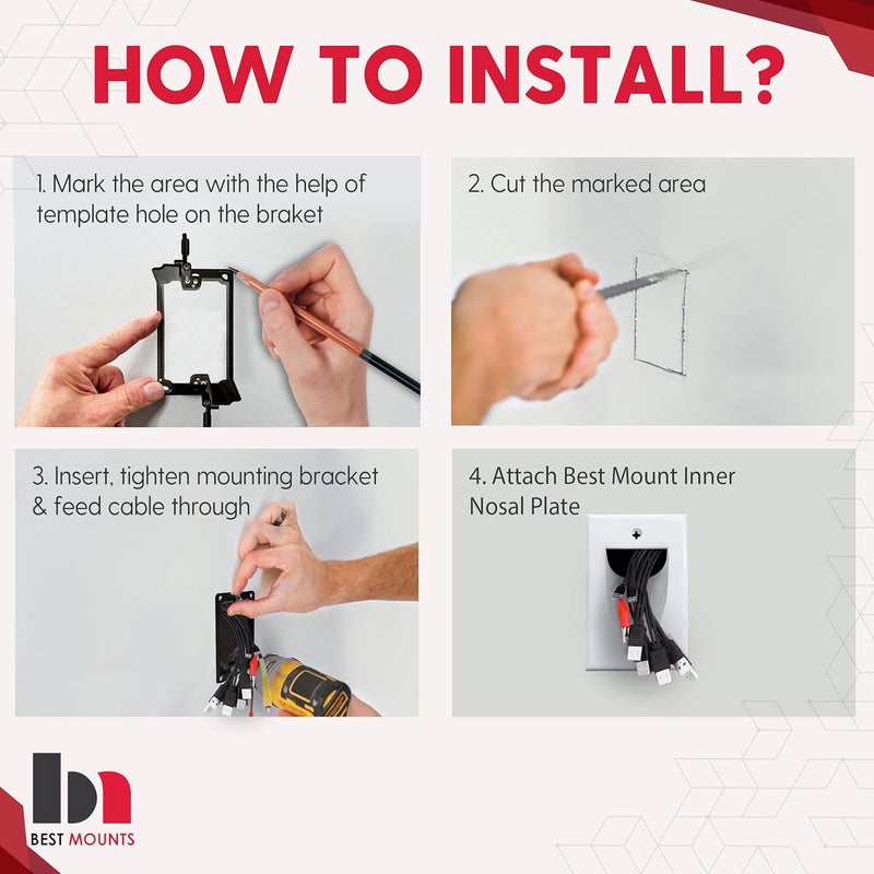 Best Mounts بيست ماونتس - حزمة 2 من إدارة كابلات خلف الجدار لتلفاز مثبت على الحائط - لوحات جدارية منخفضة الجهد لتمرير الكابلات للأسلاك، HDTV، HDMI (أبيض) - Image 5
