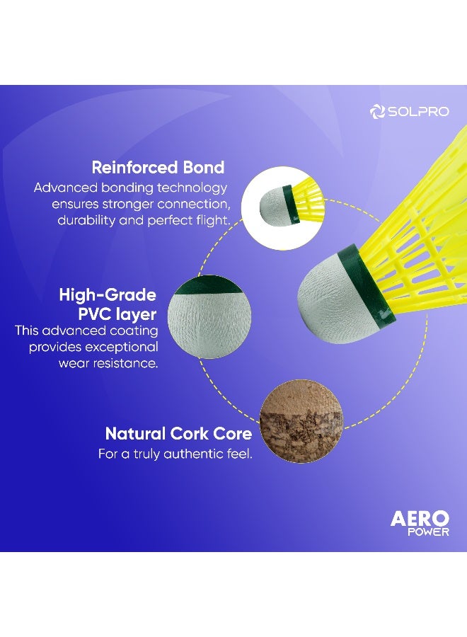 SOLPRO Aero Power Nylon Badminton Shuttlecock | Pack of 6 - Image 2