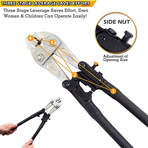 KDGarden Vinyl Fence Notcher - 18" Rail Notcher with 3/4" Notch, Heavy Duty, Chrome Vanadium Steel Frame, Rubber Grips for PVC & Vinyl Fence - Image 3