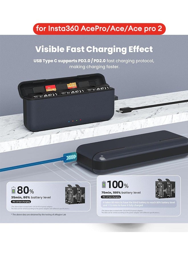 Fast Charger Hub for Insta360 Ace Pro 2/Ace Pro/Ace, Fast Portable 3-Channel Battery Charging Storage Station