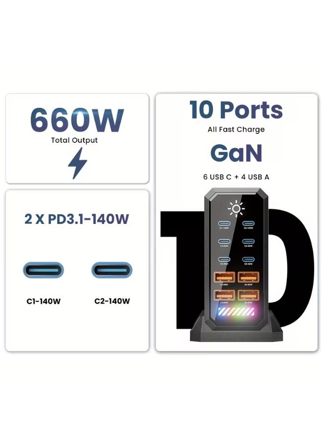 MOCOM 660W GaN III USB C Fast Charger Block – 10-Port Charging Station with Dual 140W PD PPS, 6 USB-C & 4 USB-A Ports, Multi-Device Power Hub for MacBook Pro/Air, iPhone 17/16/15 Pro Max, iPad, Samsung Galaxy S25/S24 Ultra, Dell, HP & More - Image 2
