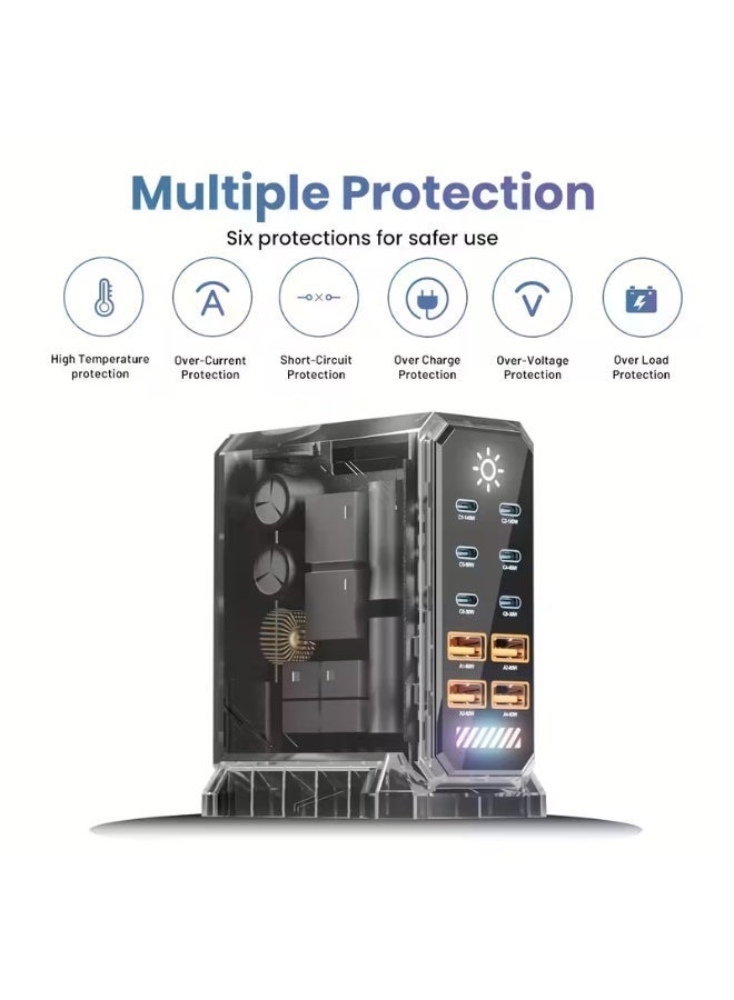 MOCOM 660W GaN III USB C Fast Charger Block – 10-Port Charging Station with Dual 140W PD PPS, 6 USB-C & 4 USB-A Ports, Multi-Device Power Hub for MacBook Pro/Air, iPhone 17/16/15 Pro Max, iPad, Samsung Galaxy S25/S24 Ultra, Dell, HP & More - Image 3