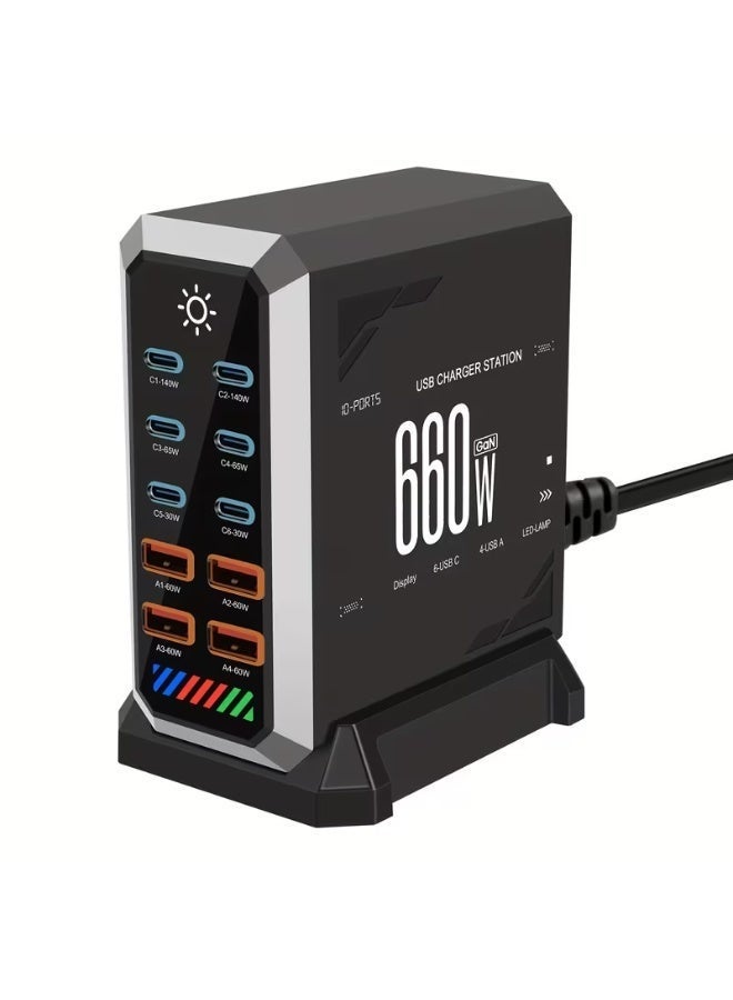 MOCOM 660W GaN III USB C Fast Charger Block – 10-Port Charging Station with Dual 140W PD PPS, 6 USB-C & 4 USB-A Ports, Multi-Device Power Hub for MacBook Pro/Air, iPhone 17/16/15 Pro Max, iPad, Samsung Galaxy S25/S24 Ultra, Dell, HP & More - Image 1