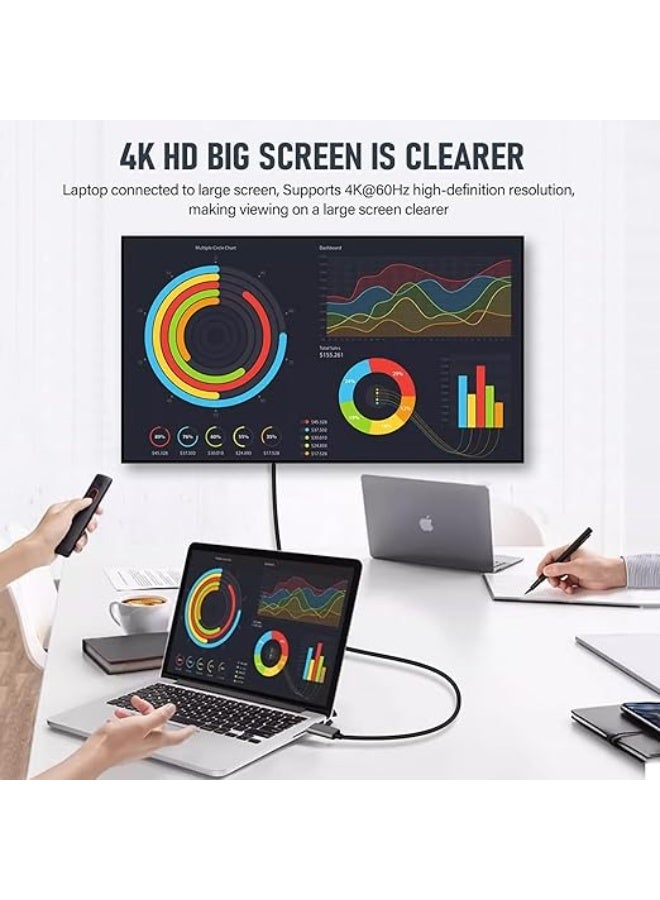 كابل USB-C إلى HDMI بطول 2 متر – إصدار 2024 – يدعم 4K@60Hz – متوافق مع Thunderbolt 3/4 – مثالي للابتوب والموبايل والتابلت - Image 2