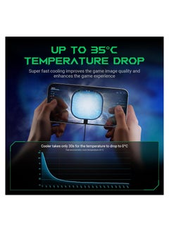 BLACK SHARK Magnetic Cell Phone Cooler, RGB Phone Cooling Fan Portable Lightweight Mobile Phone Cooling Fan, Phone Radiator with Larger Cooling Area for Phone/Tablet/IPad (Black)  - Image 3