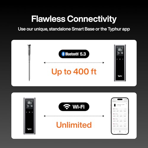 Typhur مقياس حرارة اللحم الذكي اللاسلكي Typhur Sync One: قاعدة مستقلة مع شاشة LCD، نطاق غير محدود من WiFi وBluetooth، استقرار إشارة معزز للشواء، الشواية، الفرن، والمدخن - Image 5
