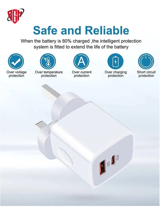 BGM - Galaxy A13/A12/A23/A52s/A32/A33/A22/Z Fold 4/Z Flip 4 USB C Charger Plug,20W Dual Ports PD & QC 3.0 Mains Wall Charger Plug,Type C Plug Fast Charging Power Adapter With Samsung Galaxy A13,iPhone12/13 - Image 1