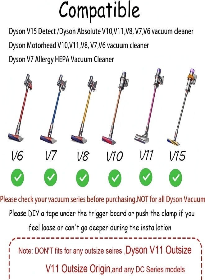 Forest Home Power Button On/Off Control Clamp Compatible with Dyson V6 V8 V7 V10 V11 V15 Absolute/Animal/Motorhead Vacuum Cleaner, Lock The Power Button On/Off Status, Free Your Gripping Fingers, Grey&Red - Image 2