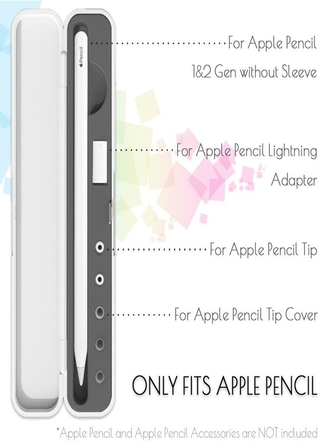 حقيبة حمل Meowster لقلم Apple Pencil من الجيل الثاني والجيل الأول - صندوق تخزين بغطاء لقلم Apple Pencil - حافظة واقية لقلم iPad Pencil - ملحقات حامل - امتصاص الصدمات (رمادي) - Image 2