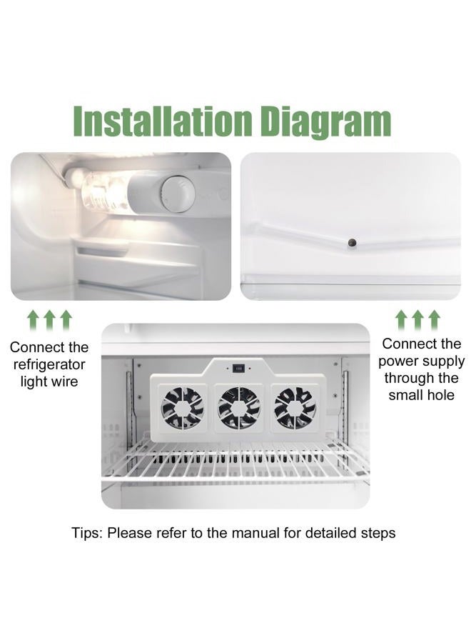 FBULWSEC 12V RV Refrigerator Cooling Fan RV Fridge Evaporator Fin Fan with Three 2.5" Powered Fans, Adjustable Speed, Prevents Ice, Optional Remote Control, High Airflow, Quiet Operation - Image 2