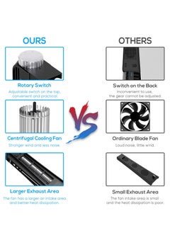Y&D Cooling Fan Accessories for PS5, Centrifugal Three-stop Wind Host Powerful Cooler with Extended USB Port System PS5 CD-ROM and Digital Version (Black)  - Image 5