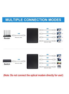 XICEN RJ45 Ethernet Splitter 1000mbps, Ethernet Splitter High Speed, Gigabit RJ45 Network Splitter Adapter with USB Power Cable for Cat5, Cat6, Cat7 [4 Devices Simultaneous Networking], RJ45 1 to 4  - Image 5