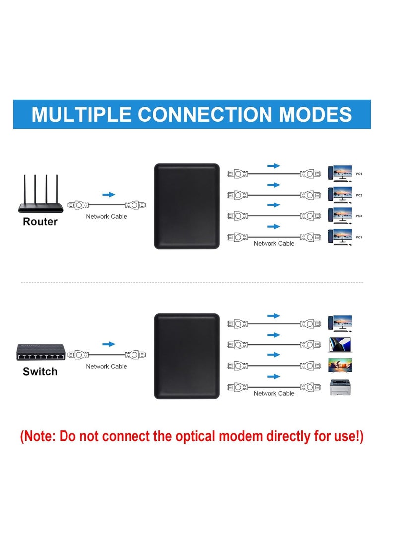 XICEN - RJ45 Ethernet Splitter 1000mbps, Ethernet Splitter High Speed, Gigabit RJ45 Network Splitter Adapter with USB Power Cable for Cat5, Cat6, Cat7 [4 Devices Simultaneous Networking], RJ45 1 to 4 - Image 1