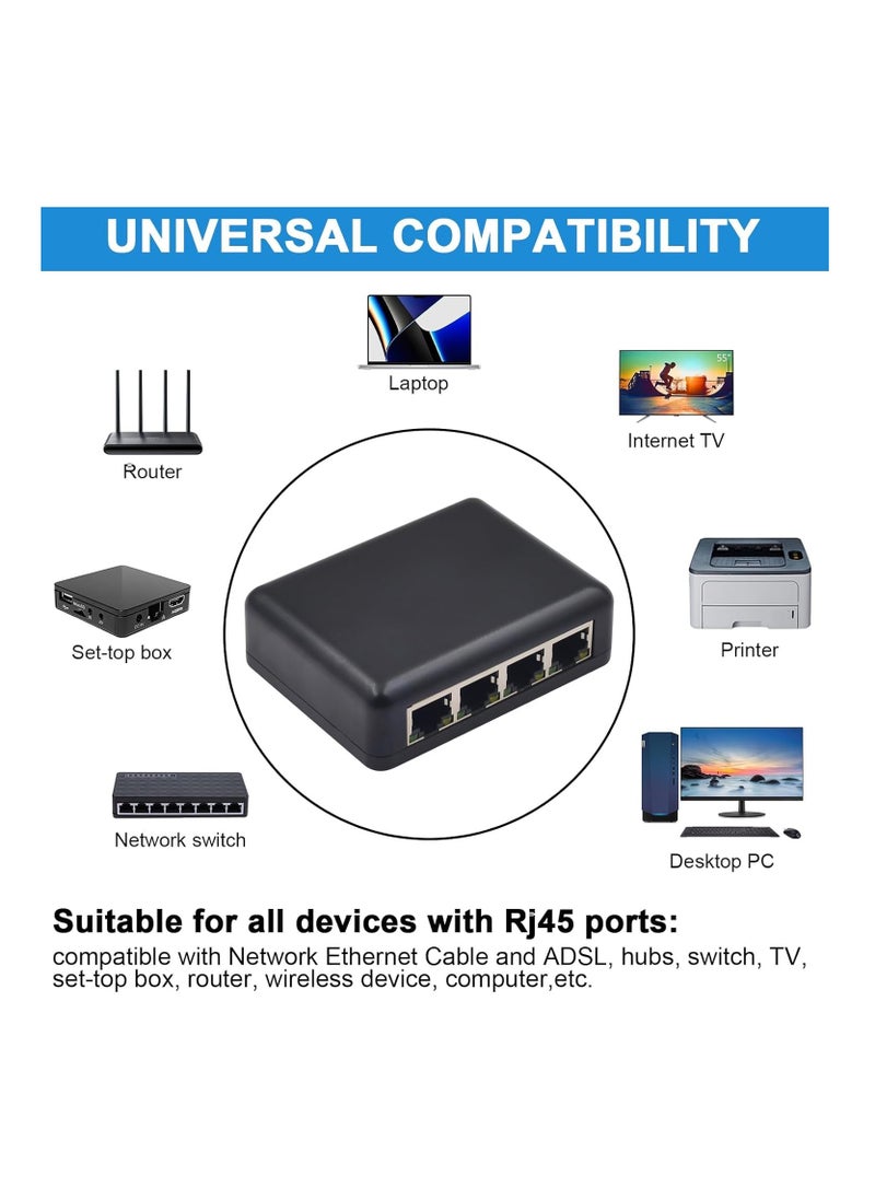 XICEN - RJ45 Ethernet Splitter 1000mbps, Ethernet Splitter High Speed, Gigabit RJ45 Network Splitter Adapter with USB Power Cable for Cat5, Cat6, Cat7 [4 Devices Simultaneous Networking], RJ45 1 to 4 - Image 1